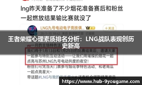 王者荣耀心理素质排名分析：LNG战队表现创历史新高